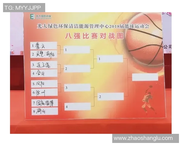 广州篮球队在欧锦赛中的耐力表现分析与评价 广州篮球队在欧锦赛中的耐力表现分析与评价