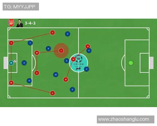 英超战术启示广州足球队区域防守创新之路探讨 英超战术启示广州足球队区域防守创新之路探讨