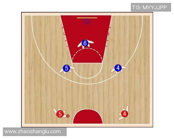 深入分析深圳篮球队的进攻战术与球员配合策略 深入分析深圳篮球队的进攻战术与球员配合策略