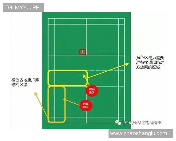 深入剖析成都羽毛球队防守战术与技巧的秘密之旅 深入剖析成都羽毛球队防守战术与技巧的秘密之旅