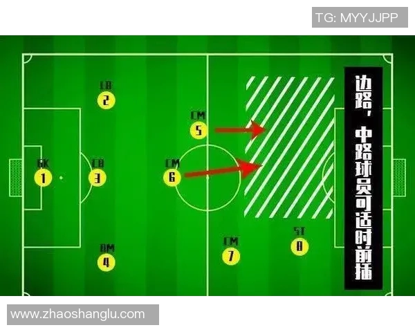 体育实时数据西安篮球队战术解析与发展探讨聚焦球队未来表现与挑战 体育实时数据西安篮球队战术解析与发展探讨聚焦球队未来表现与挑战