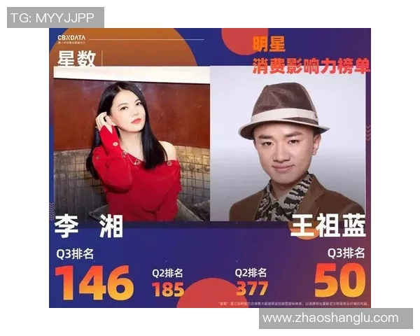 今年运动数据专访黄秀英揭秘英雄联盟成功背后的秘密与未来发展趋势 今年运动数据专访黄秀英揭秘英雄联盟成功背后的秘密与未来发展趋势